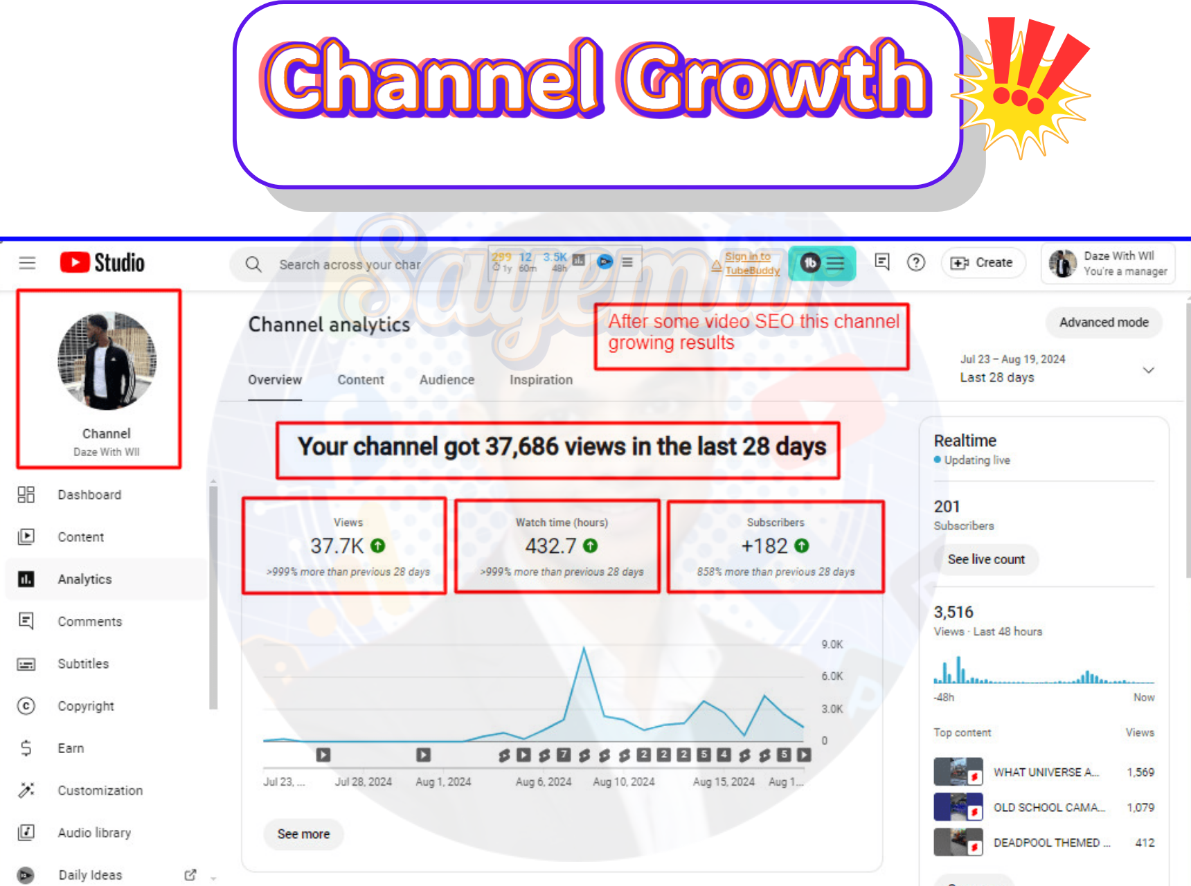 Channel Growth