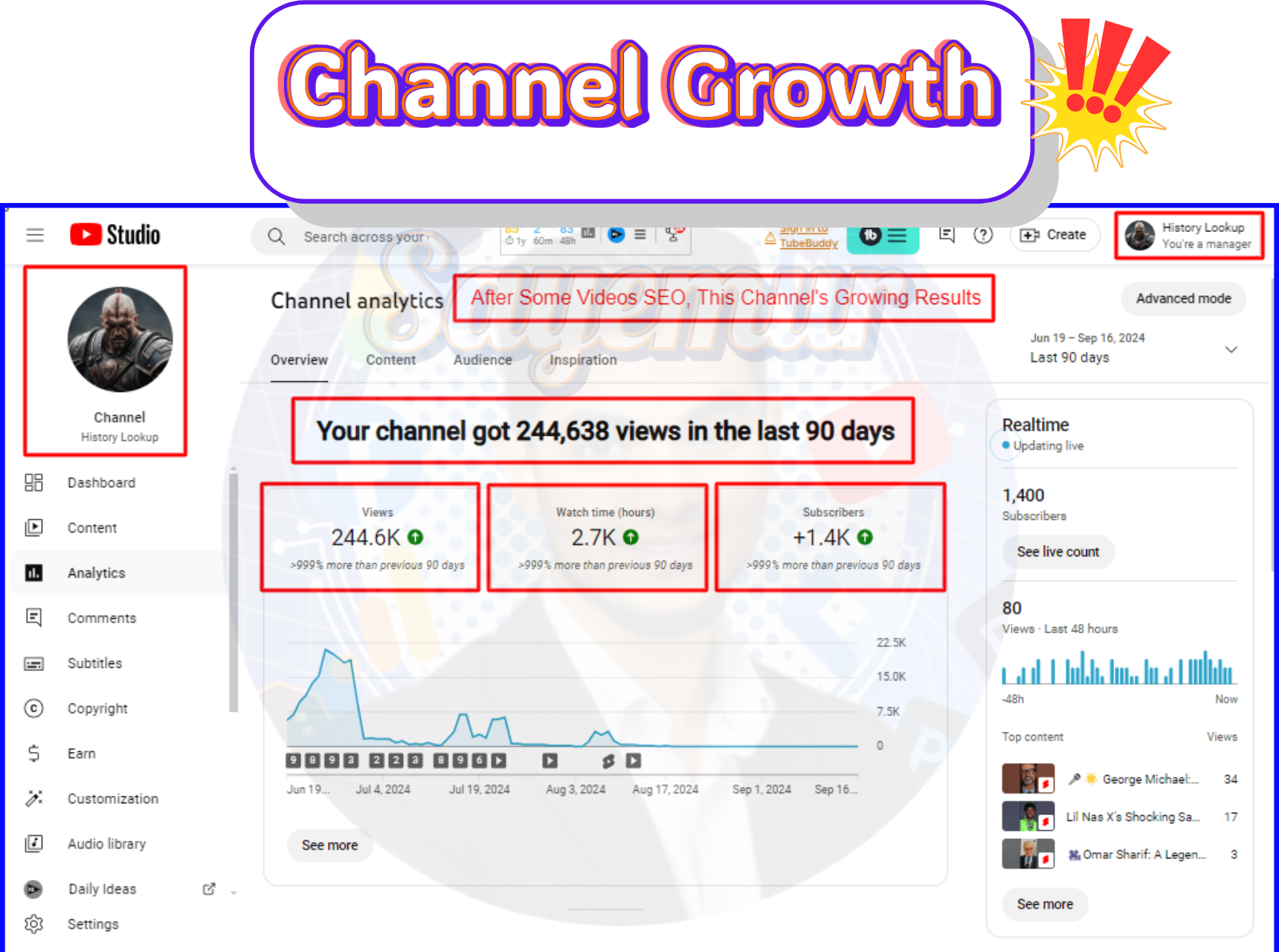 Channel Growth