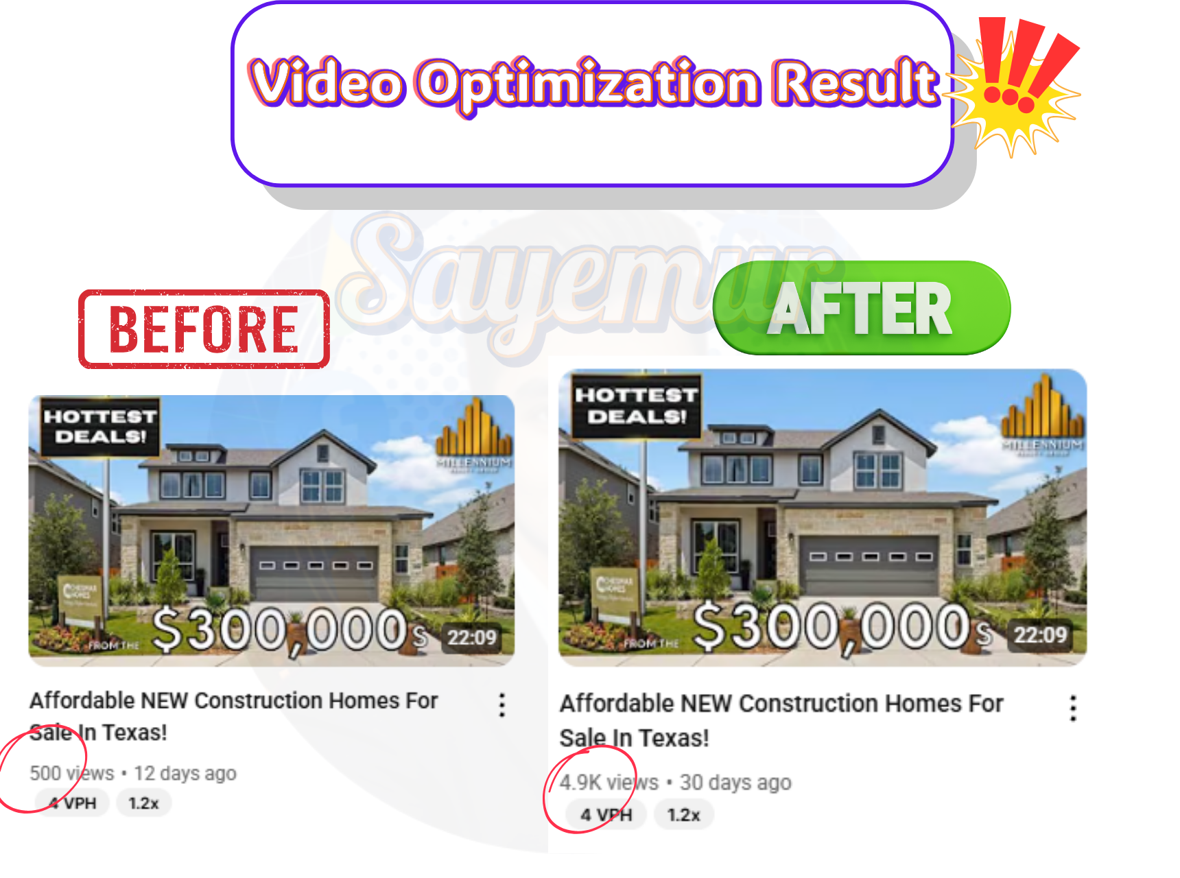 Video Optimization Result (2)